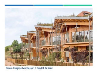 Escola Imagine Montessori / Gradolí & Sanz
 