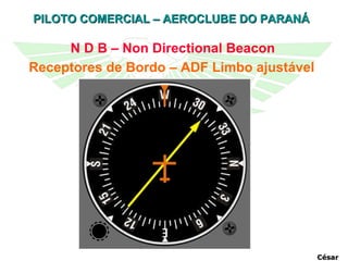N D B – Non Directional Beacon Receptores de Bordo – ADF Limbo ajustável   César 