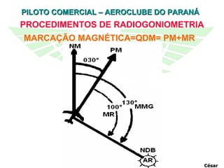 MARCAÇÃO MAGNÉTICA=QDM= PM+MR PROCEDIMENTOS DE RADIOGONIOMETRIA César 