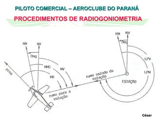 PROCEDIMENTOS DE RADIOGONIOMETRIA César 