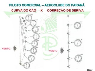 CURVA DO CÃO  X  CORREÇÃO DE DERIVA VENTO VENTO César 