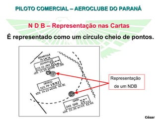 N D B – Representação nas Cartas É representado como um círculo cheio de pontos. Representação de um NDB César 