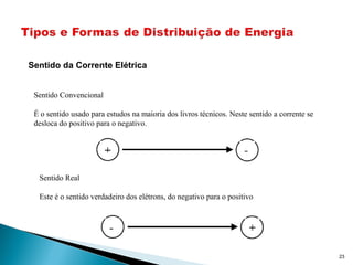Sentido da Corrente Elétrica
Sentido Convencional
É o sentido usado para estudos na maioria dos livros técnicos. Neste sentido a corrente se
desloca do positivo para o negativo.
Sentido Real
Este é o sentido verdadeiro dos elétrons, do negativo para o positivo
23
 