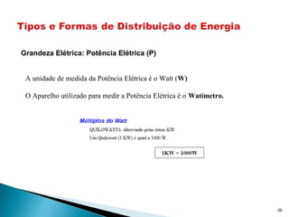 Grandeza Elétrica: Potência Elétrica (P)
A unidade de medida da Potência Elétrica é o Watt (W)
O Aparelho utilizado para medir a Potência Elétrica é o Watímetro.
26
 
