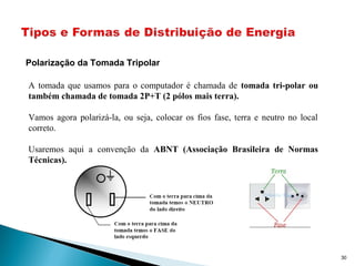 Polarização da Tomada Tripolar
A tomada que usamos para o computador é chamada de tomada tri-polar ou
também chamada de tomada 2P+T (2 pólos mais terra).
Vamos agora polarizá-la, ou seja, colocar os fios fase, terra e neutro no local
correto.
Usaremos aqui a convenção da ABNT (Associação Brasileira de Normas
Técnicas).
30
 