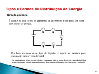 Circuito em Série
32
É aquele no qual todos os elementos se encontram interligados em série
com a fonte de energia.
Um bom exemplo desse tipo de ligação, é aquele de cordões para
iluminação para árvores de Natal.
Em um circuito em série a corrente elétrica é a mesma em todos os pontos do circuito e a tensão é dividida
proporcionalmente em cada uma das lâmpadas. (Isso se todas as lâmpadas tiverem a mesma resistência)
 
