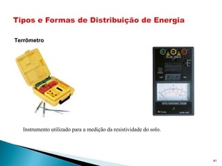 41
Terrômetro
Instrumento utilizado para a medição da resistividade do solo.
 