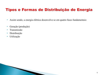  Assim sendo, a energia elétrica desenvolve-se em quatro fases fundamentais:
 Geração (produção)
 Transmissão
 Distribuição
 Utilização
5
 