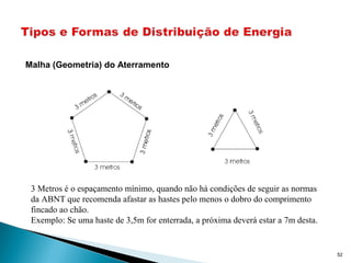 52
Malha (Geometria) do Aterramento
3 Metros é o espaçamento mínimo, quando não há condições de seguir as normas
da ABNT que recomenda afastar as hastes pelo menos o dobro do comprimento
fincado ao chão.
Exemplo: Se uma haste de 3,5m for enterrada, a próxima deverá estar a 7m desta.
 