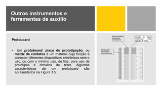 Outros instrumentos e
ferramentas de auxílio
Protoboard
• Um protoboard, placa de prototipação, ou
matriz de contatos é um material cuja função é
conectar diferentes dispositivos eletrônicos sem o
uso, ou com o mínimo uso, de fios, para uso de
protótipos e circuitos de teste. Algumas
características de um protoboard são
apresentados na Figura 1.5.
Divisão de áreas
horizontais: para
ligação de chips
Alimentação:
Interligados
horizontalmente
Área de trabalho:
Interligados
verticalmente
 