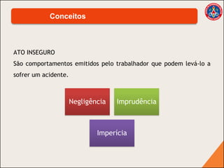 ATO INSEGURO
São comportamentos emitidos pelo trabalhador que podem levá-lo a
sofrer um acidente.
Conceitos
Negligência Imprudência
Imperícia
 