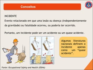INCIDENTE
Evento relacionado em que uma lesão ou doença (independentemente
da gravidade) ou fatalidade ocorreu, ou poderia ter ocorrido.
Portanto, um incidente pode ser um acidente ou um quase acidente.
Conceitos
Fonte: Occupational Safety and Health (OSHA)
Algumas literaturas
nacionais definem o
incidente apenas
como um “quase
acidente”.
 