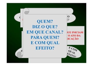EFEITO PRODUZIDO
QUEM? MENSAGEM
    PELA                   DIZ O
  SOBRE A AUDIÊNCIA –      QUE?
         QUEM?
   ANÁLISEPESSOAS ATINGIDAS
           DO EFEITO
             PELOS MEIOS
      DIZ O QUE?
           EM QUE
    EM QUE CANAL? QUE INICIAM
           CANAL?
                  FATORES
                    E GUIAM O ATO DA
     PARA QUEM?
     ANÁLISE DE      COMUNICAÇÃO
     CONTEÚDO QUAL
     E COM
        EFEITO?
      MEIOS INTERPESSOAL
         OU DE MASSA
 