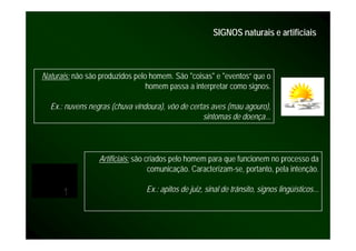 SIGNOS naturais e artificiais



Naturais: não são produzidos pelo homem. São "coisas" e "eventos“ que o
                                 homem passa a interpretar como signos.

  Ex.: nuvens negras (chuva vindoura), vôo de certas aves (mau agouro),
                                                  sintomas de doença...




                 Artificiais: são criados pelo homem para que funcionem no processo da
                                   comunicação. Caracterizam-se, portanto, pela intenção.

                                Ex.: apitos de juiz, sinal de trânsito, signos lingüísticos...
 