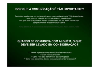 POR QUE A COMUNICAÇÃO É TÃO IMPORTANTE?

Pesquisas revelam que um norte-americano comum gasta cerca de 70% do seu tempo
              ativo ouvindo, falando, lendo e escrevendo, nessa ordem.
                           ,        ,                   ,
    Isto quer dizer que gasta-se de dez a onze horas, por dia, todos os dias, em
                      comportamentos de comunicação verbal.

    Fonte: BEKIN S. F. Conversando sobre Endomarketing. São Paulo: Makron, 1995.
           BEKIN, S F                    Endomarketing             Makron 1995




  QUANDO SE COMUNICA COM ALGUÉM, O QUE
    DEVE SER LEVADO EM CONSIDERAÇÃO?

               * Quem é a pessoa com quem você vai se comunicar?
                             * O que você quer dizer?
                  * Como você está transmitindo as informações?
          * Como você se certifica de que conseguiu convencer o receptor?
 