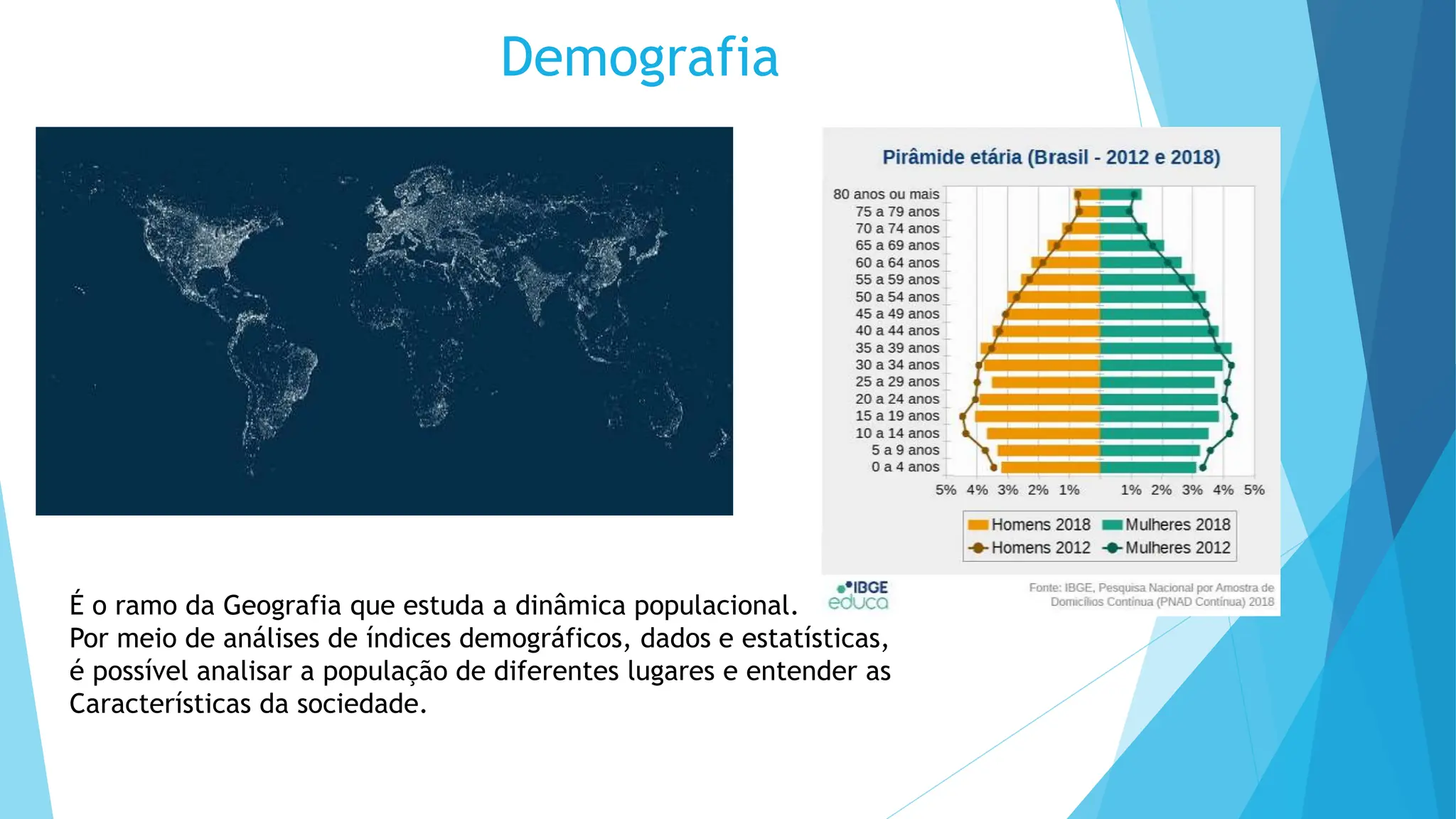 Tema: Geografia e importancia de conhecer essa ciência. Aula 01 - O que ...