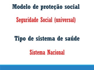 Modelo de proteção social
Seguridade Social (universal)
Tipo de sistema de saúde
Sistema Nacional
 