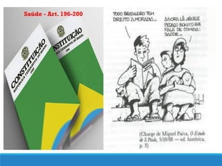 Saúde - Art. 196-200
 