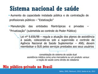▪ Aumento da capacidade instalada pública e de contratação de
profissionais públicos – “Estatização”
▪ Manutenção das entidades filantrópicas e privadas –
“Privatização” (submetida ao controle do Poder Público)
Mix público-privado no Brasil
Sistema nacional de saúde
Lei nº 9.656/98 – regula a atuação dos planos de assistência
à saúde, colocando-os sob a supervisão e controle da
Agência Nacional de Saúde Suplementar – ANS; devem
reembolsar o SUS pelos serviços prestados aos seus usuários
consolidação do sistema de saúde dual
assistência médica como uma mercadoria ou um produto versus
a noção de saúde como direito de cidadania
Bahia, 2005; Menicucci, 2010; Santos et al., 2013
 