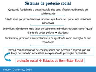 Sistemas de proteção social
Queda do feudalismo e desagregação dos seus vínculos tradicionais de
solidariedade
Estado atua por procedimentos racionais que funda seu poder nos indivíduos
(cidadãos)
Indivíduos não devem mais favor ao soberano: indivíduos tratados como ‘iguais’
diante do poder político → cidadania
Capitalismo: promove estruturalmente a desigualdade como condição de sua
reprodução
formas compensatórias de coesão social que permita a reprodução da
força de trabalho necessária à expansão da produção capitalista
proteção social → Estados de Bem-Estar Social
Fleury; Ouverney, 2014
 