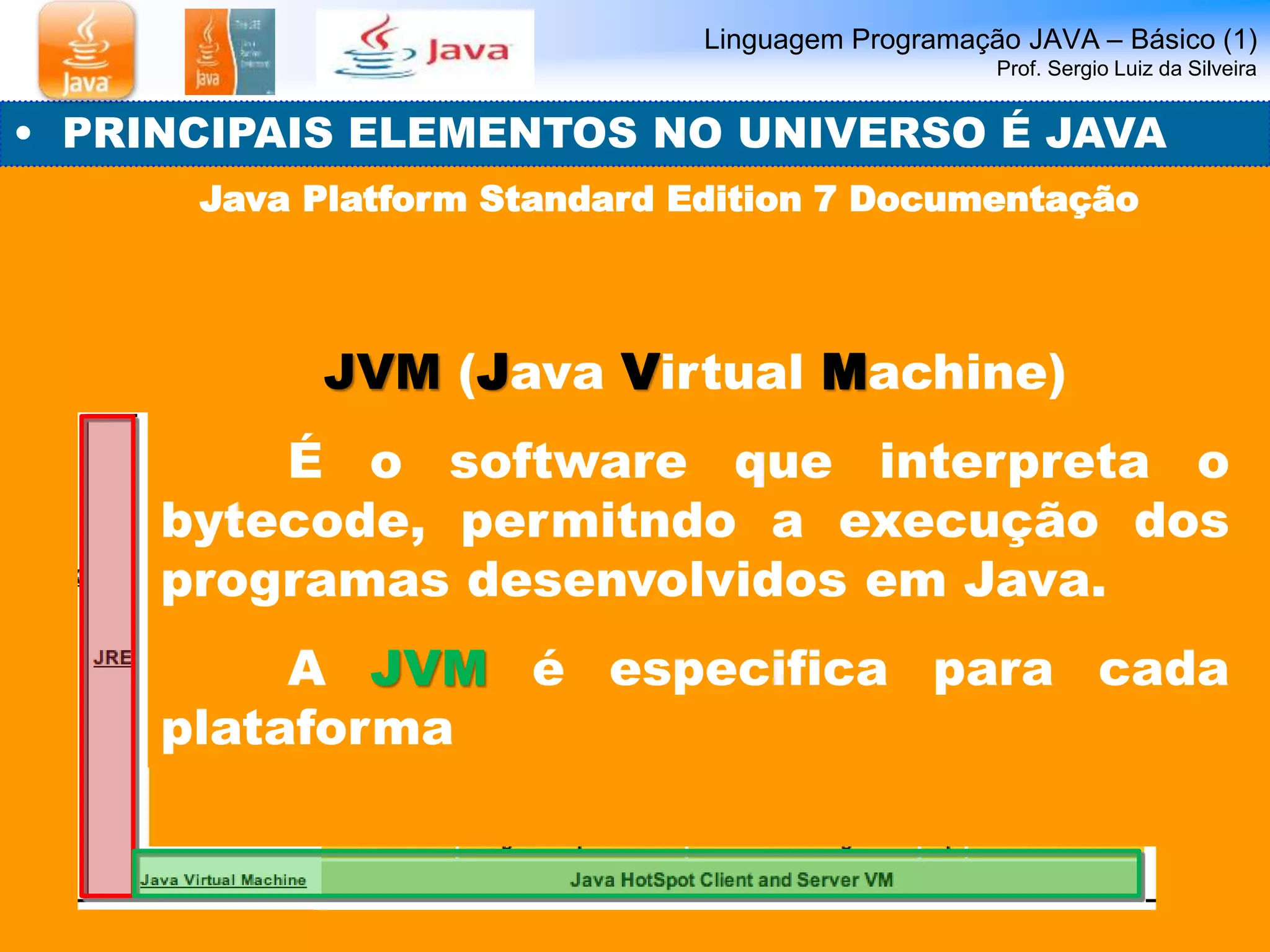 Linguagem Programação JAVA – Básico (1) 
Prof. Sergio Luiz da Silveira 
• PRINCIPAIS ELEMENTOS NO UNIVERSO É JAVA 
Java Platform Standard Edition 7 Documentação 
JVM (Java Virtual Machine) 
É o software que interpreta o 
bytecode, permitndo a execução dos 
programas desenvolvidos em Java. 
A JVM é especifica para cada 
plataforma 
 