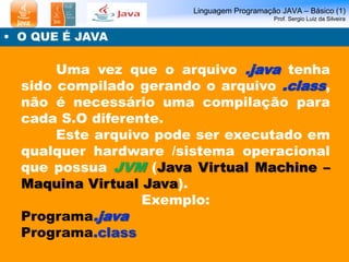 Linguagem Programação JAVA – Básico (1)
Prof. Sergio Luiz da Silveira
• O QUE É JAVA
Uma vez que o arquivo .java tenha
sido compilado gerando o arquivo .class,
não é necessário uma compilação para
cada S.O diferente.
Este arquivo pode ser executado em
qualquer hardware /sistema operacional
que possua JVM (Java Virtual Machine –
Maquina Virtual Java).
Exemplo:
Programa.java
Programa.class
 