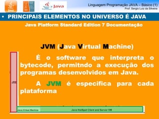 Linguagem Programação JAVA – Básico (1)
Prof. Sergio Luiz da Silveira
• PRINCIPAIS ELEMENTOS NO UNIVERSO É JAVA
Java Platf...