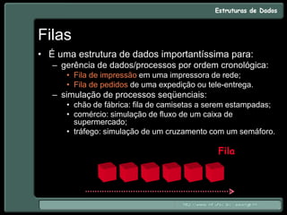 Filas
• É uma estrutura de dados importantíssima para:
– gerência de dados/processos por ordem cronológica:
• Fila de impressão em uma impressora de rede;
• Fila de pedidos de uma expedição ou tele-entrega.
– simulação de processos seqüenciais:
• chão de fábrica: fila de camisetas a serem estampadas;
• comércio: simulação de fluxo de um caixa de
supermercado;
• tráfego: simulação de um cruzamento com um semáforo.
Fila
 