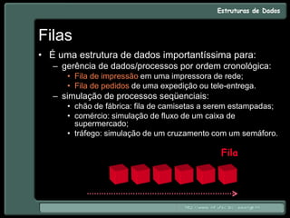 Filas
• É uma estrutura de dados importantíssima para:
– gerência de dados/processos por ordem cronológica:
• Fila de impressão em uma impressora de rede;
• Fila de pedidos de uma expedição ou tele-entrega.
– simulação de processos seqüenciais:
• chão de fábrica: fila de camisetas a serem estampadas;
• comércio: simulação de fluxo de um caixa de
supermercado;
• tráfego: simulação de um cruzamento com um semáforo.
Fila
 