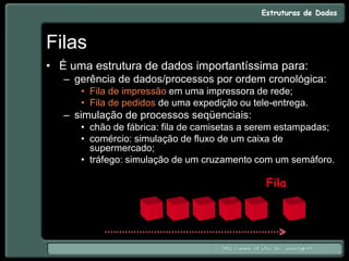 Filas
• É uma estrutura de dados importantíssima para:
– gerência de dados/processos por ordem cronológica:
• Fila de impressão em uma impressora de rede;
• Fila de pedidos de uma expedição ou tele-entrega.
– simulação de processos seqüenciais:
• chão de fábrica: fila de camisetas a serem estampadas;
• comércio: simulação de fluxo de um caixa de
supermercado;
• tráfego: simulação de um cruzamento com um semáforo.
Fila
 