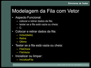 Modelagem da Fila com Vetor
• Aspecto Funcional:
– colocar e retirar dados da fila;
– testar se a fila está vazia ou cheia;
– C.
• Colocar e retirar dados da fila:
– Inclui(dado)
– Retira
– Último
• Testar se a fila está vazia ou cheia:
– FilaCheia
– FilaVazia
• Inicializar ou limpar:
– InicializaFila
 
