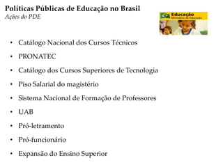 • Catálogo Nacional dos Cursos Técnicos
• PRONATEC
• Catálogo dos Cursos Superiores de Tecnologia
• Piso Salarial do magistério
• Sistema Nacional de Formação de Professores
• UAB
• Pró-letramento
• Pró-funcionário
• Expansão do Ensino Superior
Políticas Públicas de Educação no Brasil
Ações do PDE
 