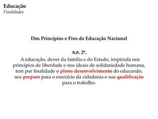 Dos Princípios e Fins da Educação Nacional
Art. 2º.
A educação, dever da família e do Estado, inspirada nos
princípios de liberdade e nos ideais de solidariedade humana,
tem por finalidade o pleno desenvolvimento do educando,
seu preparo para o exercício da cidadania e sua qualificação
para o trabalho.
Educação
Finalidades
 