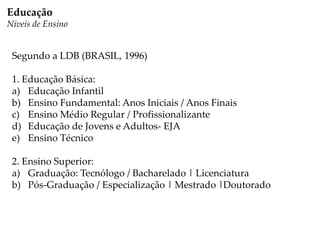 Segundo a LDB (BRASIL, 1996)
1. Educação Básica:
a) Educação Infantil
b) Ensino Fundamental: Anos Iniciais / Anos Finais
c) Ensino Médio Regular / Profissionalizante
d) Educação de Jovens e Adultos- EJA
e) Ensino Técnico
2. Ensino Superior:
a) Graduação: Tecnólogo / Bacharelado | Licenciatura
b) Pós-Graduação / Especialização | Mestrado |Doutorado
Educação
Níveis de Ensino
 