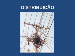 DISTRIBUIÇÃO

 