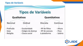 Tipos de Variáveis
 