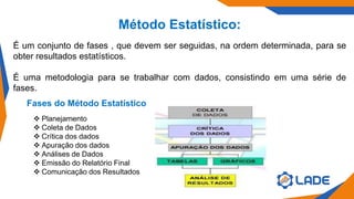 Método Estatístico:
É um conjunto de fases , que devem ser seguidas, na ordem determinada, para se
obter resultados estatísticos.
É uma metodologia para se trabalhar com dados, consistindo em uma série de
fases.
Fases do Método Estatístico
❖ Planejamento
❖ Coleta de Dados
❖ Crítica dos dados
❖ Apuração dos dados
❖ Análises de Dados
❖ Emissão do Relatório Final
❖ Comunicação dos Resultados
 