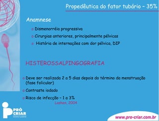 Propedêutica do fator tubário – 35% HISTEROSSALPINGOGRAFIA Deve ser realizada 2 a 5 dias depois do término da menstruação (fase folicular) Contraste iodado Risco de infecção – 1 a 3% Lashen, 2004 Anamnese Dismenorréia progressiva Cirurgias anteriores, principalmente pélvicas História de internações com dor pélvica, DIP 