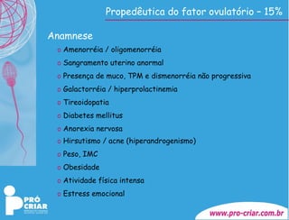Propedêutica do fator ovulatório – 15% Anamnese Amenorréia / oligomenorréia Sangramento uterino anormal Presença de muco, TPM e dismenorréia não progressiva  Galactorréia / hiperprolactinemia Tireoidopatia Diabetes mellitus Anorexia nervosa Hirsutismo / acne (hiperandrogenismo) Peso, IMC Obesidade Atividade física intensa Estress emocional 