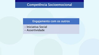 Competência Socioemocional
Engajamento com os outros
• Iniciativa Social
• Assertividade
 