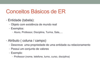 Conceitos Básicos de ER
• Entidade (tabela):
• Objeto com existência de mundo real
• Exemplos:
• Aluno, Professor, Disciplina, Turma, Sala,....
• Atributo ( coluna / campo)
• Descreve uma propriedade de uma entidade ou relacionamento
• Possui um conjunto de valores
• Exemplo:
• Professor (nome, telefone, turno, curso, disciplina)
 