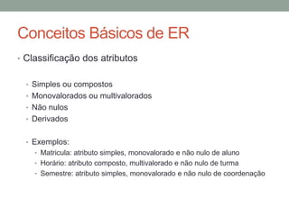 • Classificação dos atributos
• Simples ou compostos
• Monovalorados ou multivalorados
• Não nulos
• Derivados
• Exemplos:
• Matricula: atributo simples, monovalorado e não nulo de aluno
• Horário: atributo composto, multivalorado e não nulo de turma
• Semestre: atributo simples, monovalorado e não nulo de coordenação
Conceitos Básicos de ER
 