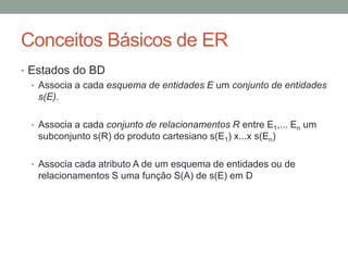 • Estados do BD
• Associa a cada esquema de entidades E um conjunto de entidades
s(E).
• Associa a cada conjunto de relacionamentos R entre E1,... En um
subconjunto s(R) do produto cartesiano s(E1) x...x s(En)
• Associa cada atributo A de um esquema de entidades ou de
relacionamentos S uma função S(A) de s(E) em D
Conceitos Básicos de ER
 