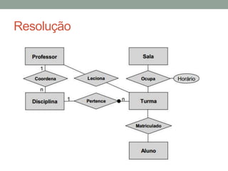 Resolução
 