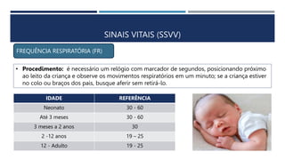 SINAIS VITAIS (SSVV)
FREQUÊNCIA RESPIRATÓRIA (FR)
• Procedimento: é necessário um relógio com marcador de segundos, posicionando próximo
ao leito da criança e observe os movimentos respiratórios em um minuto; se a criança estiver
no colo ou braços dos pais, busque aferir sem retirá-lo.
IDADE REFERÊNCIA
Neonato 30 - 60
Até 3 meses 30 - 60
3 meses a 2 anos 30
2 -12 anos 19 – 25
12 - Adulto 19 - 25
 