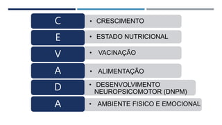 • CRESCIMENTO
C
• ESTADO NUTRICIONAL
E
• VACINAÇÃO
V
A
D
A
• ALIMENTAÇÃO
• DESENVOLVIMENTO
NEUROPSICOMOTOR (DNPM)
• AMBIENTE FISICO E EMOCIONAL
 