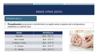 SINAIS VITAIS (SSVV)
TEMPERATURA (T)
• Procedimento: posicionar o termômetro na região axilar e esperar até a temperatura
estabilizar ou alarme soar.
IDADE REFERÊNCIA
Neonato 36,5 – 37,5 °C
Até 3 meses 36,6 – 37,5 °C
3 meses a 2 anos 36,5 – 37,5 °C
2 -12 anos 36,5 – 37,5 °C
12 - Adulto 36,5 – 37,5 °C
 