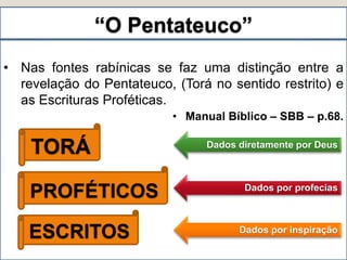 “O Pentateuco”
• Nas fontes rabínicas se faz uma distinção entre a
revelação do Pentateuco, (Torá no sentido restrito) e
as Escrituras Proféticas.
• Manual Bíblico – SBB – p.68.
TORÁ
ESCRITOS
PROFÉTICOS
Dados diretamente por Deus
Dados por inspiração
Dados por profecias
 