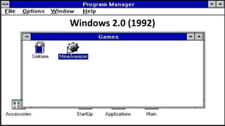 Windows 2.0 (1992)
 