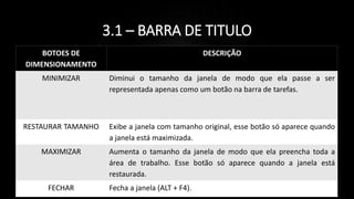 3.1 – BARRA DE TITULO
Profº Lucas Mansueto
BOTOES DE
DIMENSIONAMENTO
DESCRIÇÃO
MINIMIZAR Diminui o tamanho da janela de modo que ela passe a ser
representada apenas como um botão na barra de tarefas.
RESTAURAR TAMANHO Exibe a janela com tamanho original, esse botão só aparece quando
a janela está maximizada.
MAXIMIZAR Aumenta o tamanho da janela de modo que ela preencha toda a
área de trabalho. Esse botão só aparece quando a janela está
restaurada.
FECHAR Fecha a janela (ALT + F4).
 